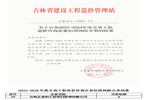 2023-2024年度全省工程造價咨詢企業(yè)信用風(fēng)險分類A級